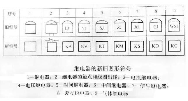 继电器符号