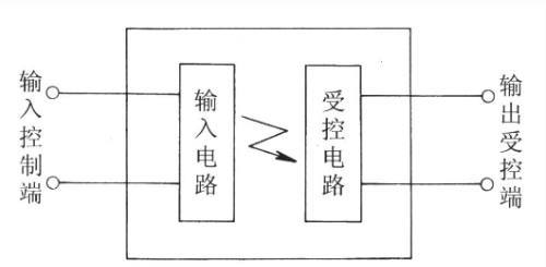 继电器工作原理